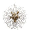 Starlight Pendant Ceiling Light 2 Starlight Pendant Ceiling Light -Home Lighting ls5starab